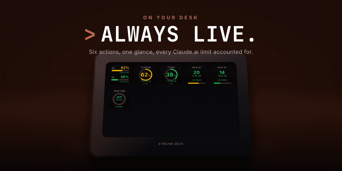 Burndown - Stream Deck Plugin